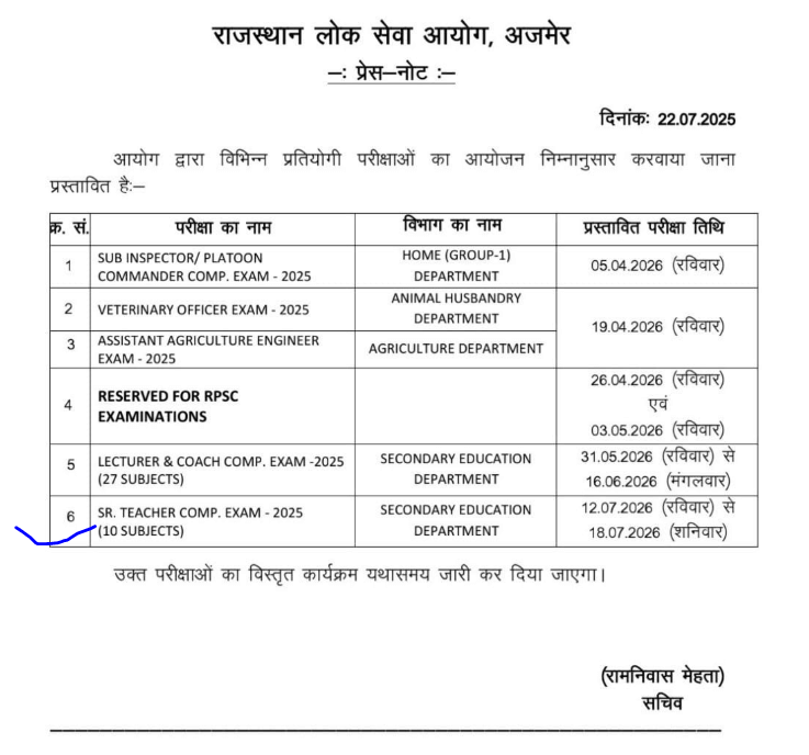 Check the RPSC Grade 2 exam date 